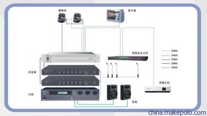 【供應(yīng) YUASIM圓訊YS-486智能攝像聯(lián)動(dòng)主機(jī)】?jī)r(jià)格,廠家,圖片,其他廣告?zhèn)髅皆O(shè)備,廣州凱程網(wǎng)絡(luò)科技-